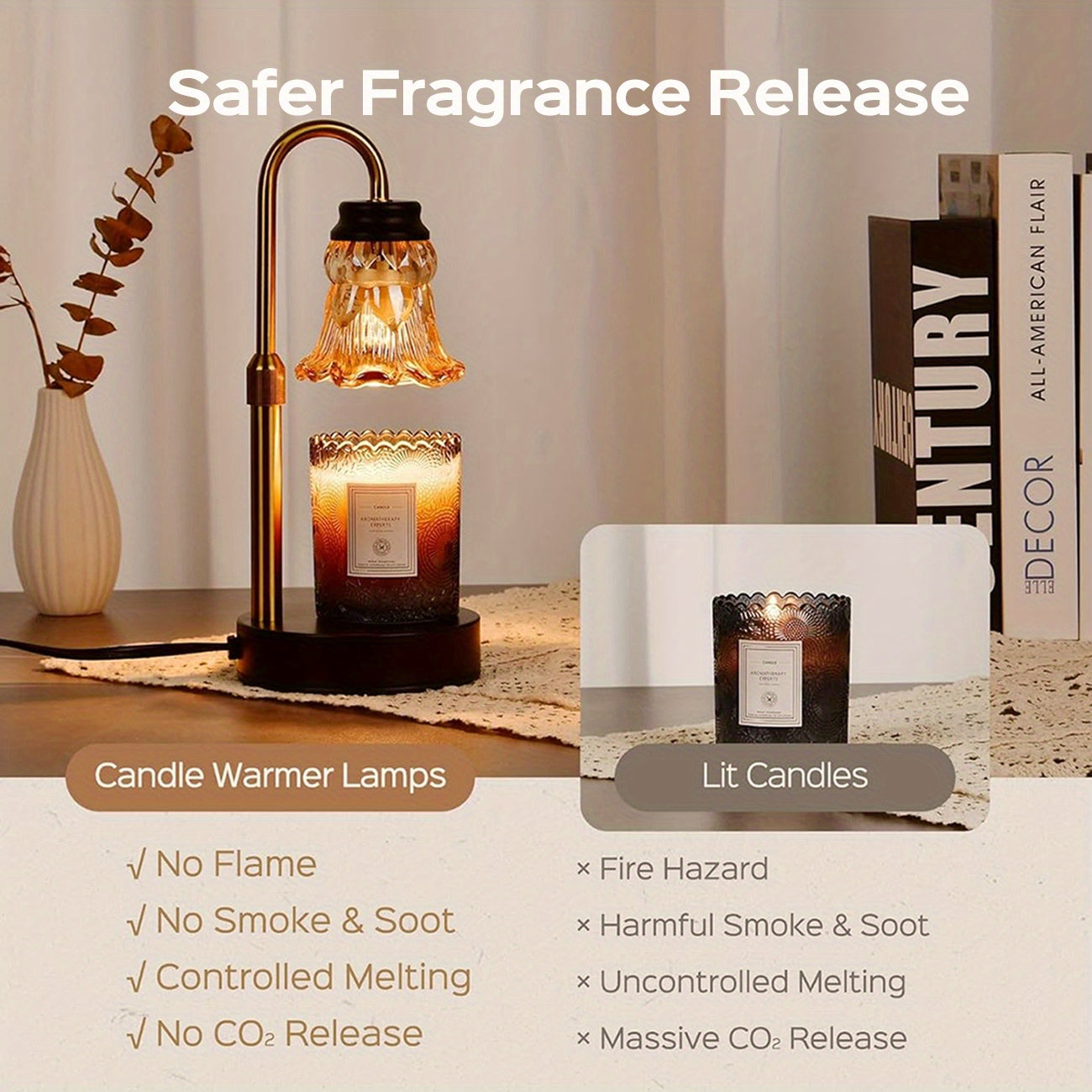 Fragrance Candle Warmer Lamp 2-Pack Adjustable with Dimmer