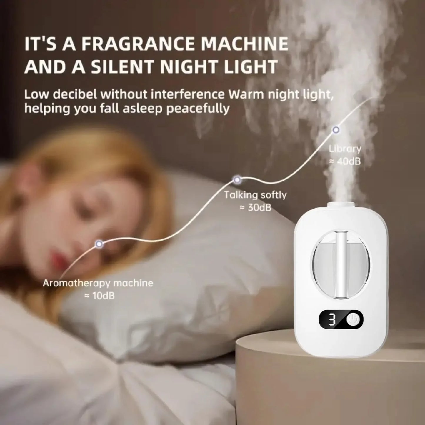 Automatic Diffuser Aromatherapy Desktop Diffuser Atomizer Essential... - 100ml