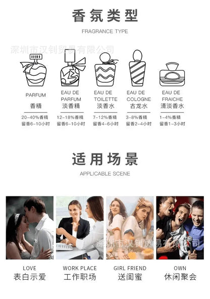 Popular Brands Fragrance Collection My Way Women Eau De Parfum Fragrance of A Flower Profumo Uomo 향수 Perfume Women Perfum Mujer