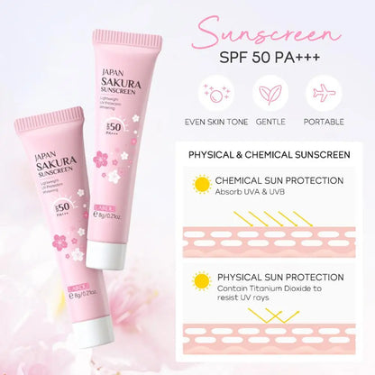 3/4Pcs/Set Sakura Skin Care With Cleanser Toner Eye Cream Facial Cream Sunscreen Beauty Products For Women Travel Skin Care Kit