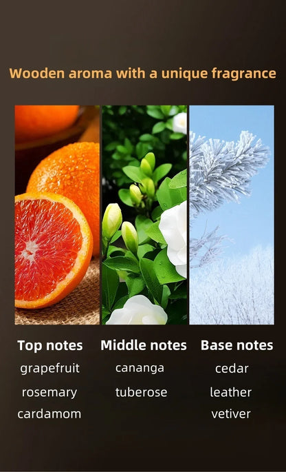 Hot Selling Brand Eau De Toilette for Men Fresh Romantic Fougere Sc...