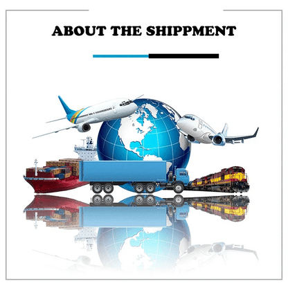 Image depicting various modes of transportation including planes, trucks, trains, and ships for about the shipment.