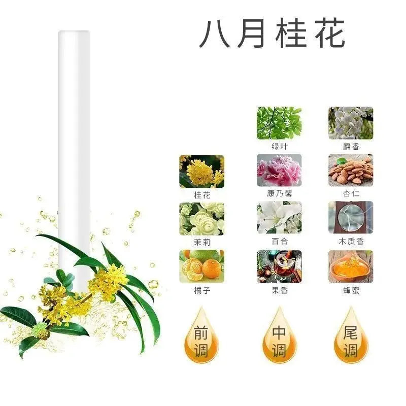 Car Air Fresheners Aroma Diffuser Vent Clips Perfume Essential Oil ... - 100ml