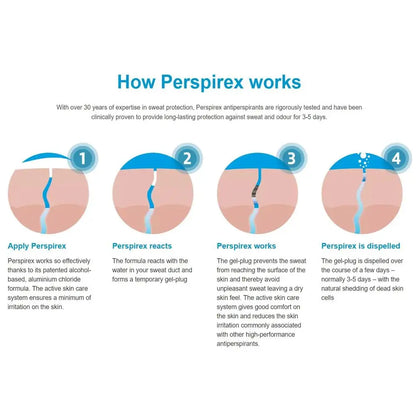 1/3/5pcs Antiperspirant Underarm Roll - on 24 Hours Long - lasting ...