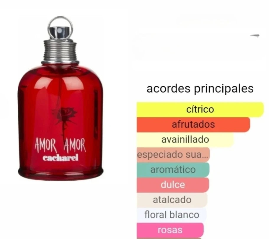 100ml Brand-Love LOVE- Original High Quality Perfume Eau De Toilette Fragrance Spray Neutral Perfume Men Cologne Pheromone Spary