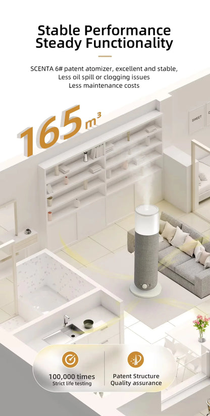 Hotel Room Fragrance Diffuser Machine Waterless Essential Oil Diffu... - 100ml