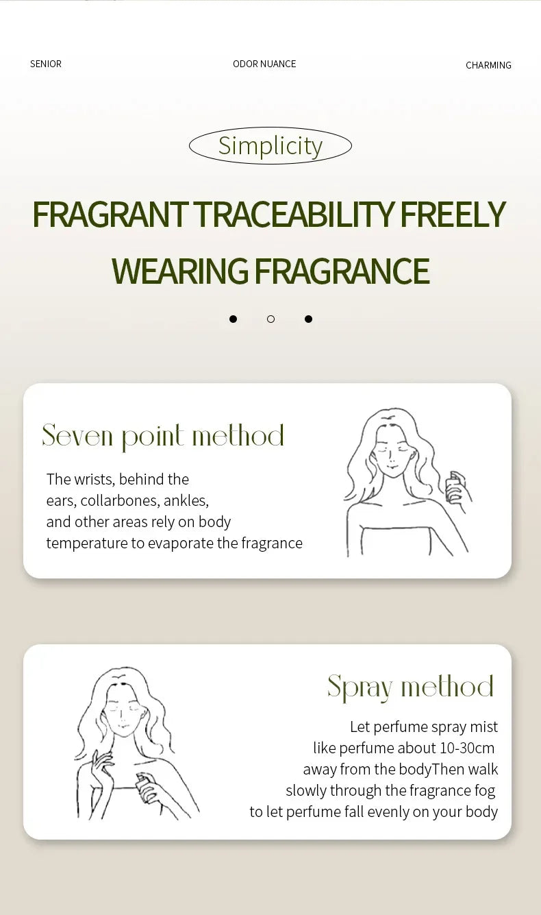 90ml Brazilian Perfume Hair Body Fragrance Mist Fruit Flavor Long Duration Deodorants for Men Women Body Spray Eau De Parfum