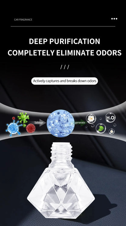 A car fragrance for automotive interior accessories, a car air fres... - 100ml